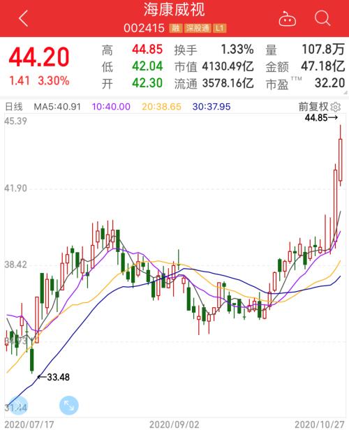 股票最新资讯解读，市场动态深度剖析与趋势预测