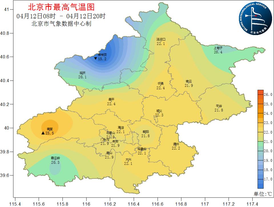 北京最新气象万千活力四溢的都市风情天气更新