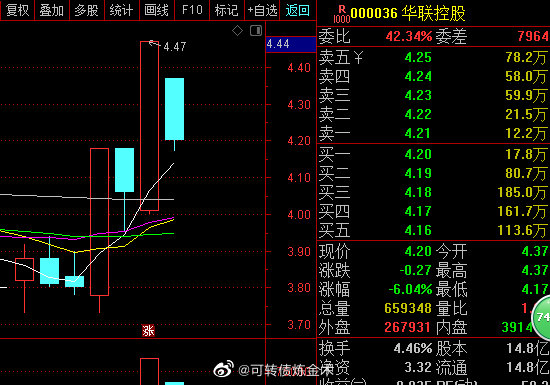 用户留言 第10页