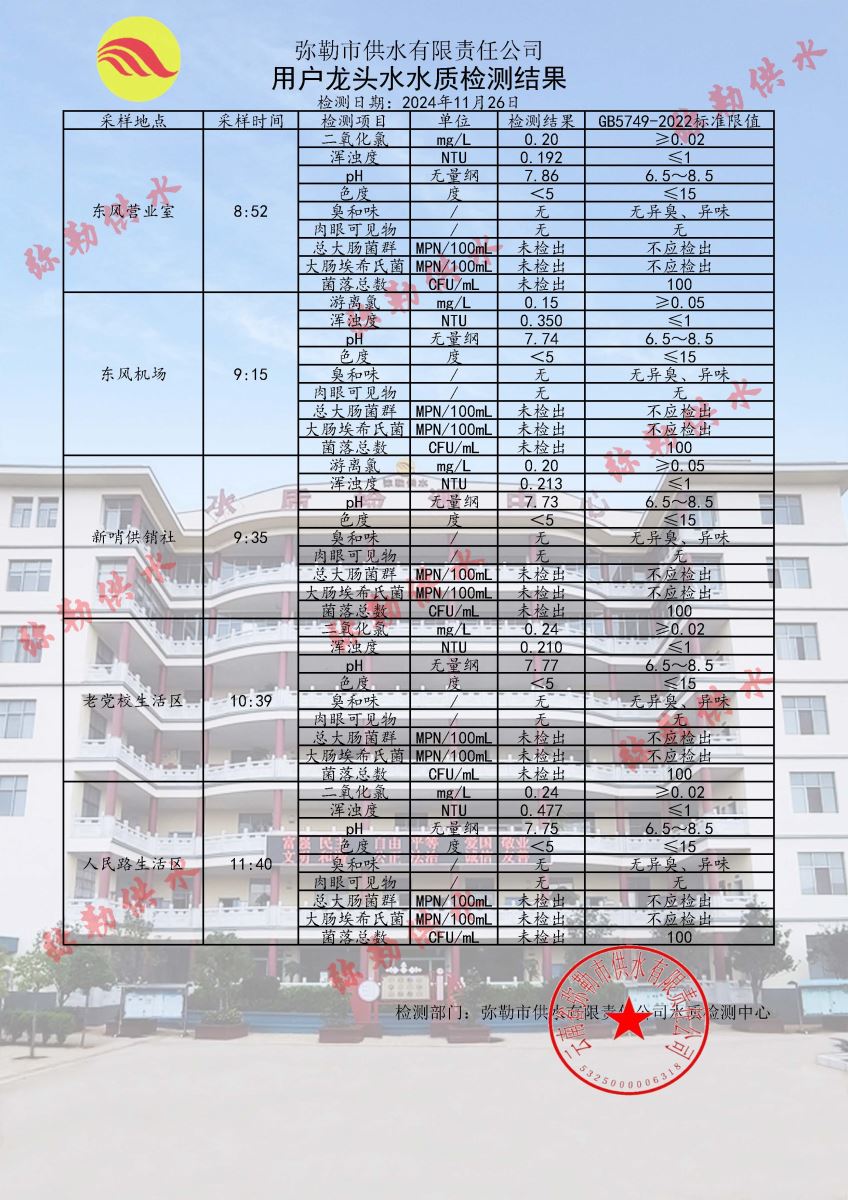 新闻动态 第10页