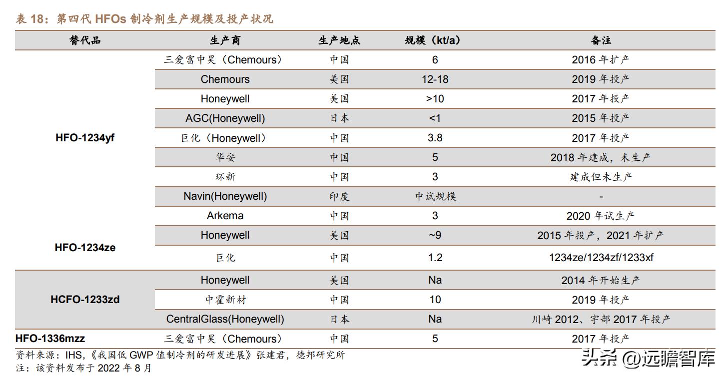 中欣氟材最新消息全面解读