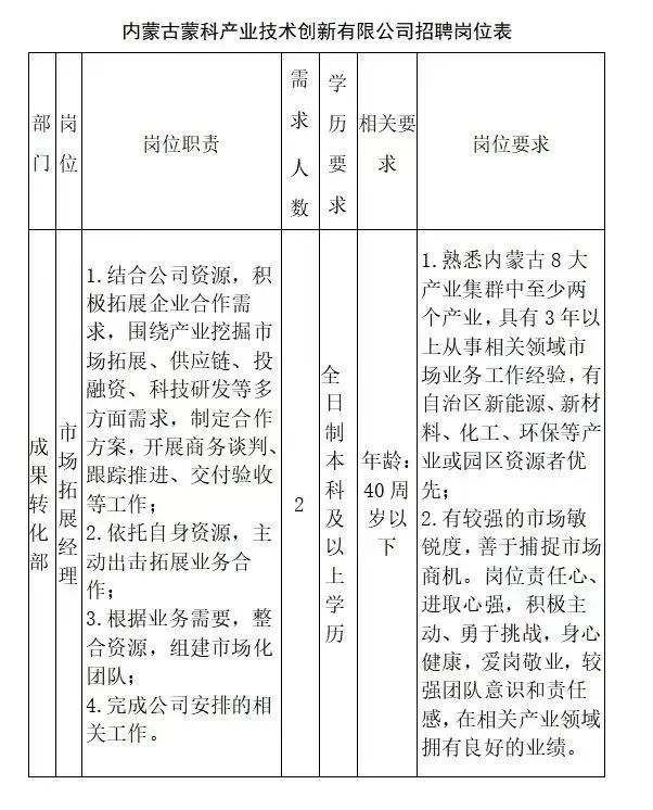 用户留言 第8页