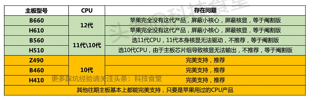 成功案例 第8页