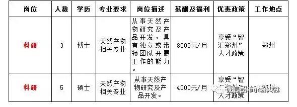 浉河区住房和城乡建设局招聘启事概览