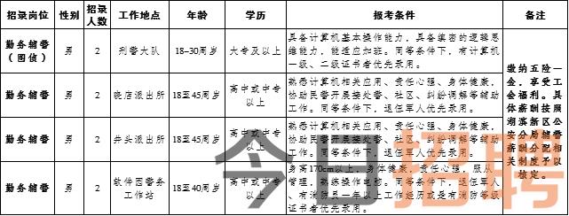 青柠衬酸