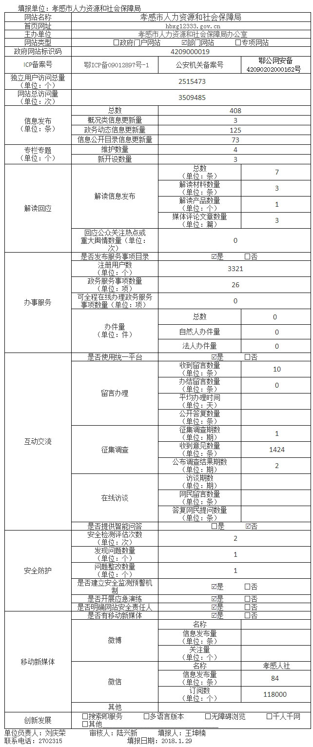 男生游戏名字