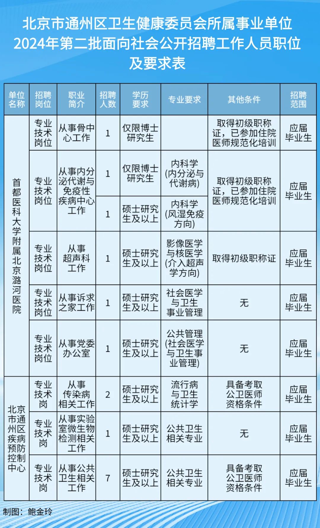 2024年12月13日