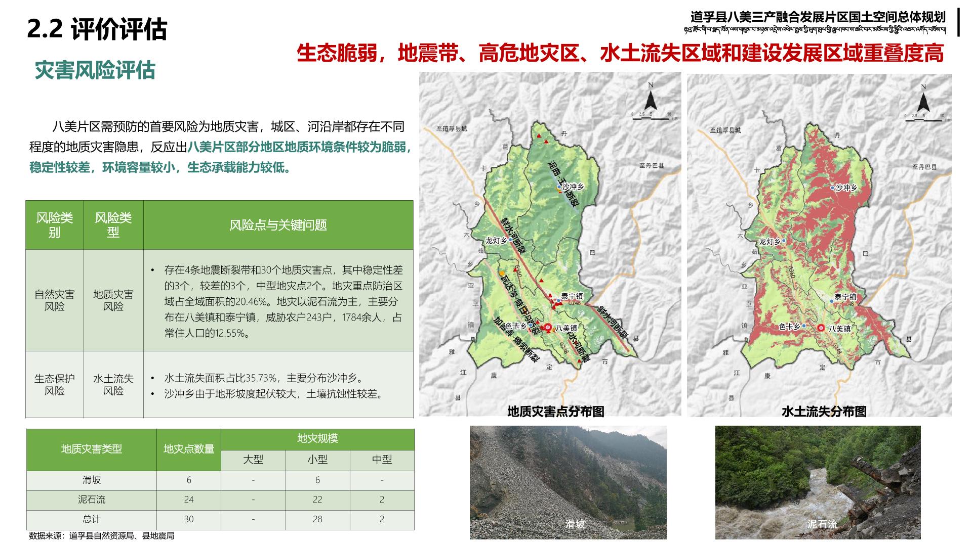 道孚县住房和城乡建设局最新发展规划概览