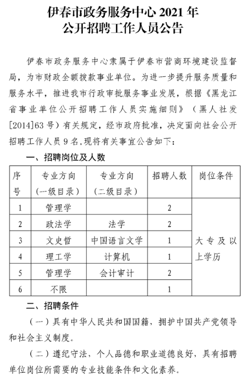 伊春区科学技术和工业信息化局招聘启事