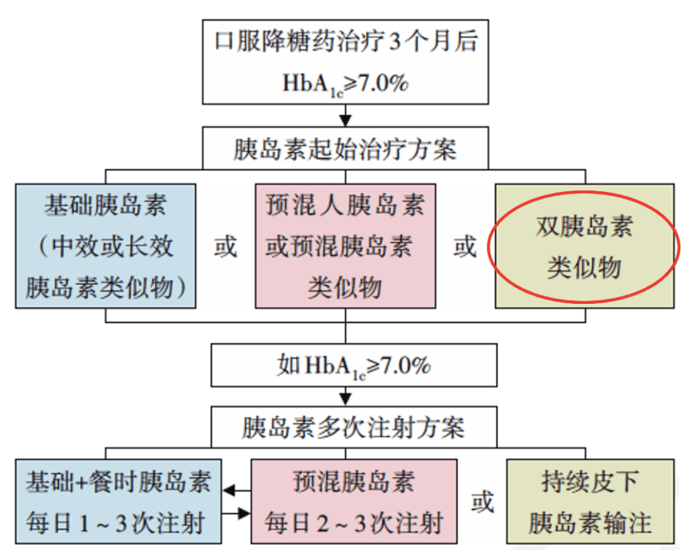 达龙多村交通动态更新