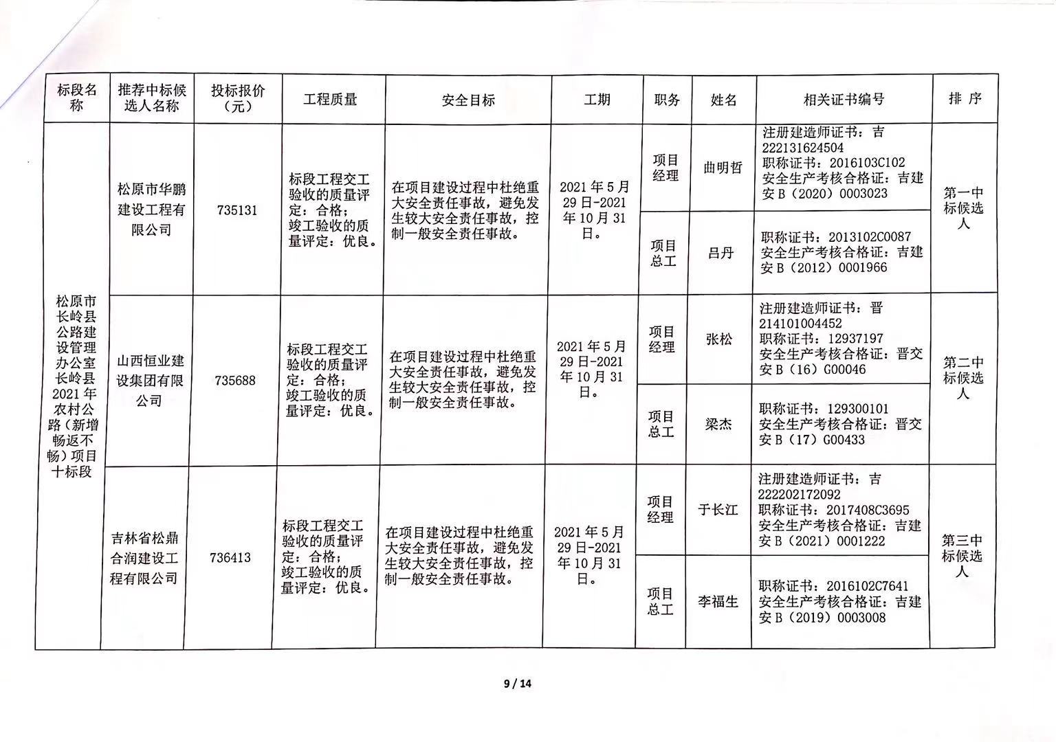 2025年1月15日